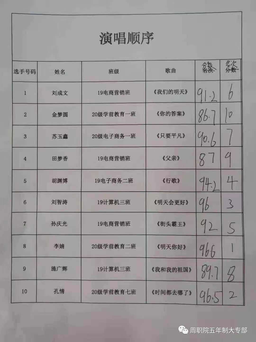 伟德(bevictor)官方网站