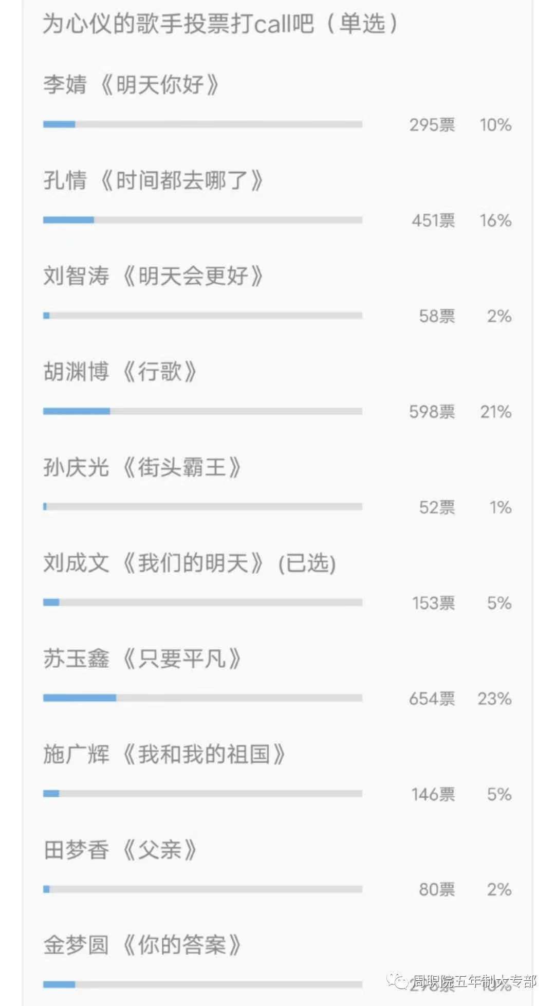 伟德(bevictor)官方网站