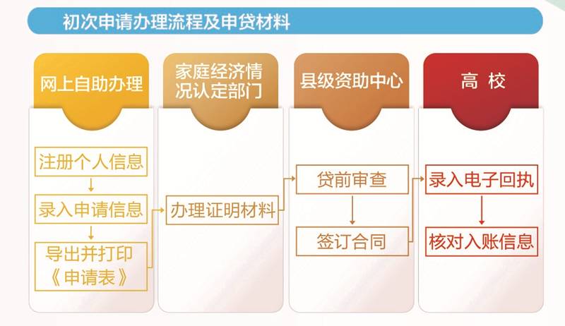 伟德(bevictor)官方网站