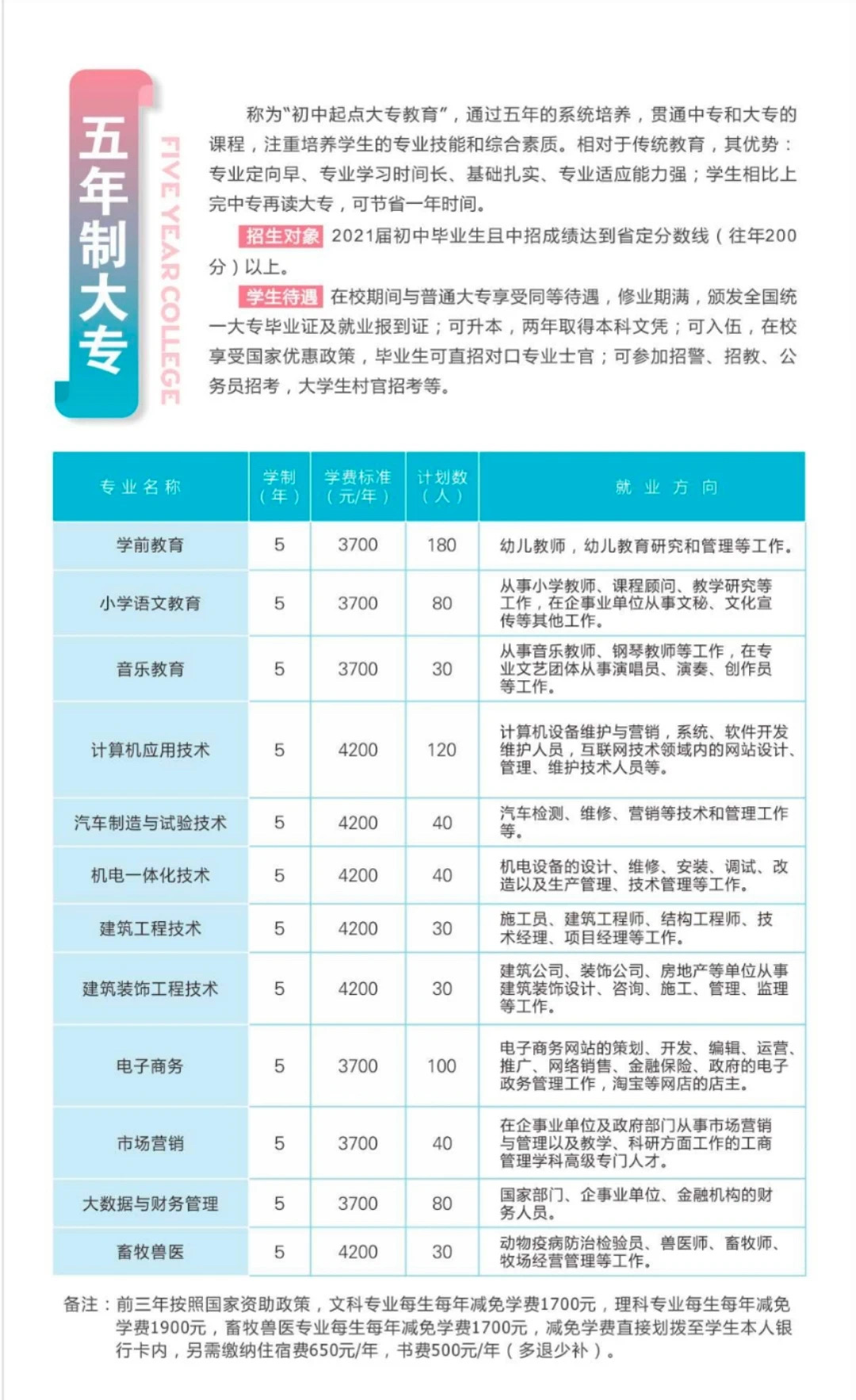 伟德(bevictor)官方网站